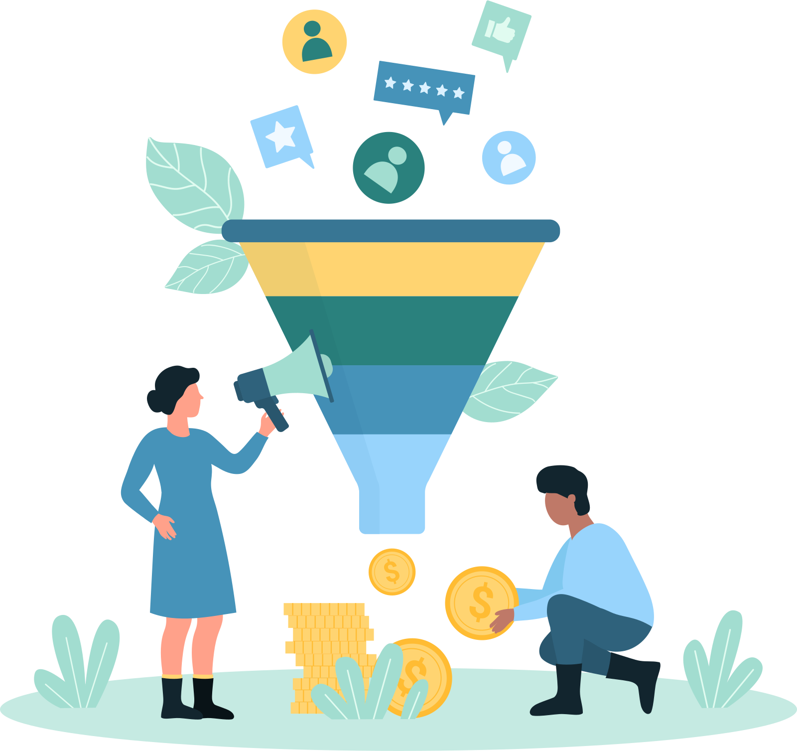 Immediate Leap Marketing Funnel